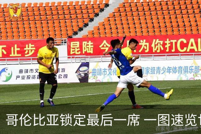 哥伦比亚锁定最后一席 一图速览世界杯16强